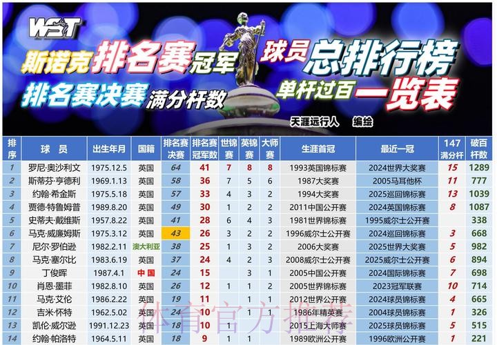 2017中国足协青少年精英赛(12岁组)落幕 各奖项出炉 2017中国足协青少年精英赛(12岁组)落幕 各奖项出炉
